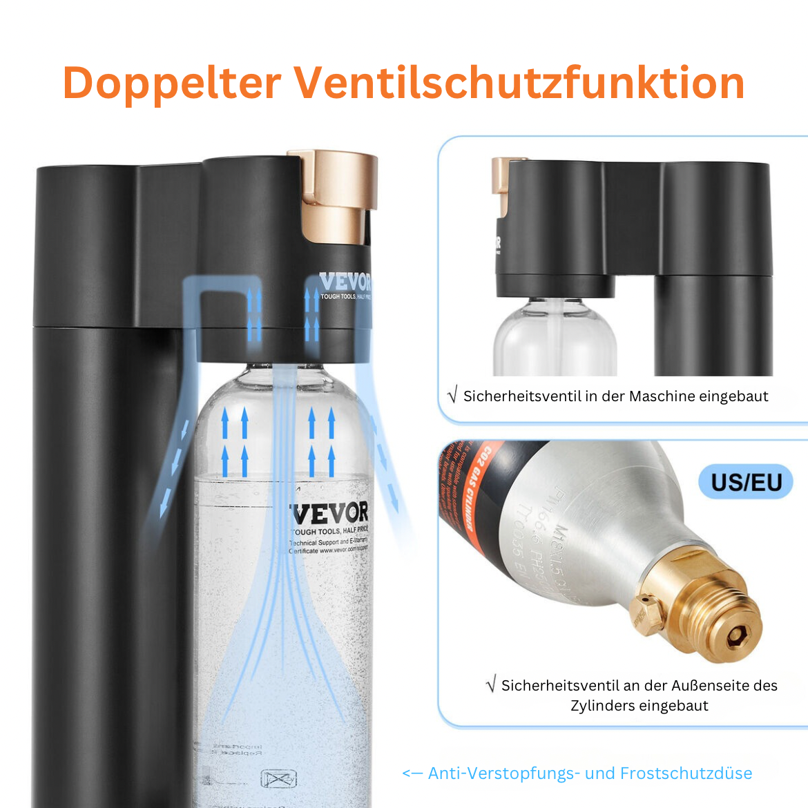 VevorStream™ - Nachhaltig sprudelndes Vergnügen.