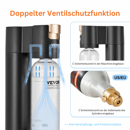 VevorStream™ - Nachhaltig sprudelndes Vergnügen.